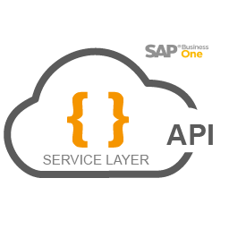 SAP Business One Hana Connector